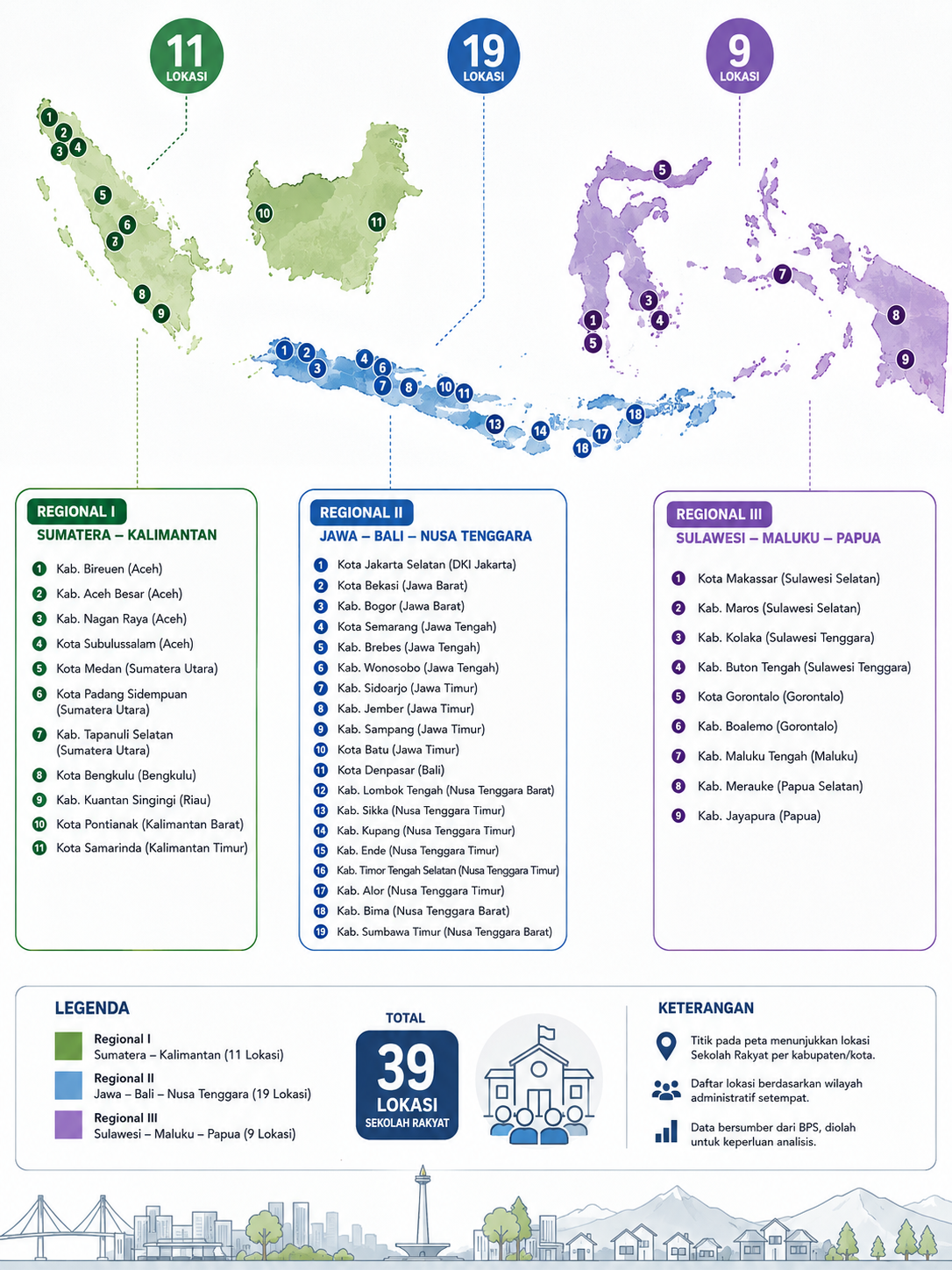Peta Lokasi Sekolah Rakyat